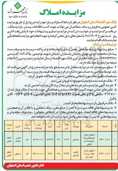 مزایده مزایده فروش املاک مازاد کاربری ساختمان