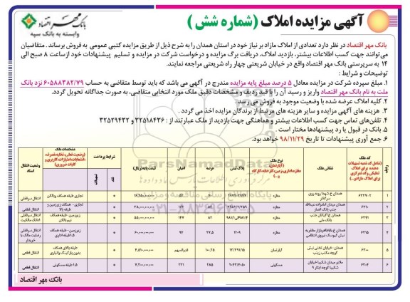 مزایده مزایده فروش تعدادی از املاک مازاد شماره شش