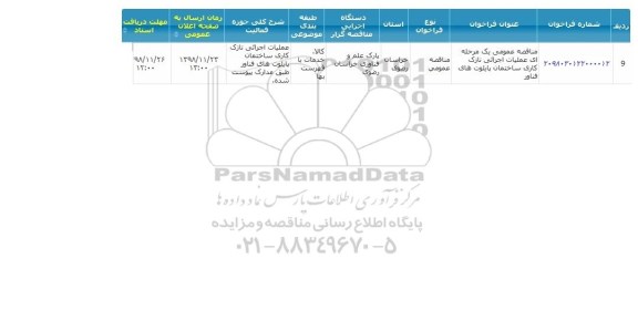 مناقصه, مناقصه عملیات اجرایی نازک کاری ساختمان پایلوت های فناور 