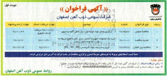 فراخوان,فراخوان بارگیری و حمل مواد اولیه مورد نیاز بخش آگلو مراسیون 