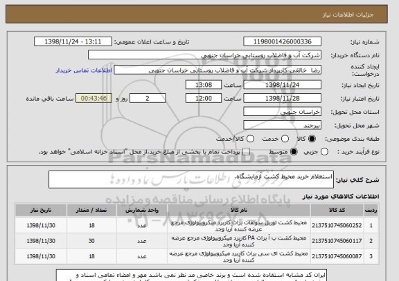 استعلام استعلام خرید محیط کشت آزمایشگاه.