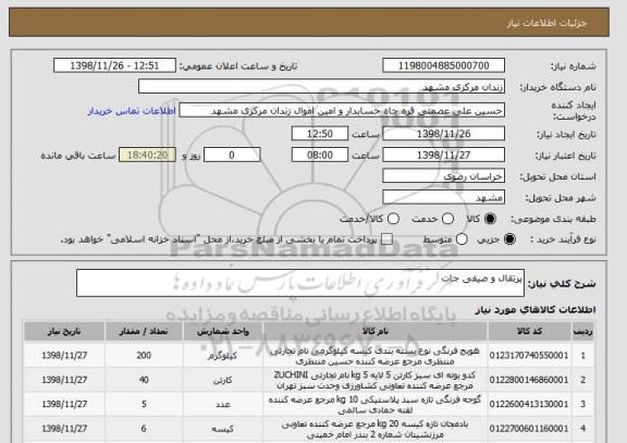 استعلام پرتقال و صیفی جات