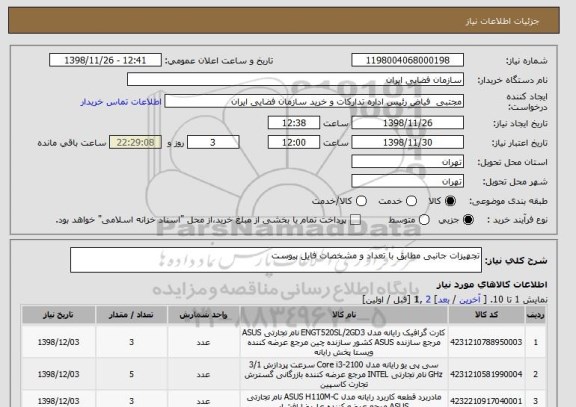 استعلام تجهیزات جانبی مطابق با تعداد و مشخصات فایل پیوست 