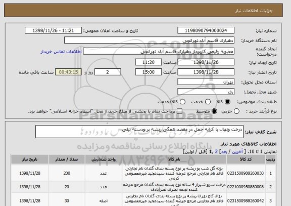 استعلام درخت ونهال با کرایه حمل در مقصد همگی ریشه پر ودسته بیلی 