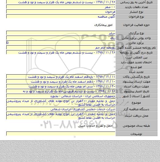 جمل و تخلیه مقدار ۲۰۰هزار تن انواع نهاده های کشاورزی از مبداء پتروشیمی خراسان به اقصی نقاط کشور