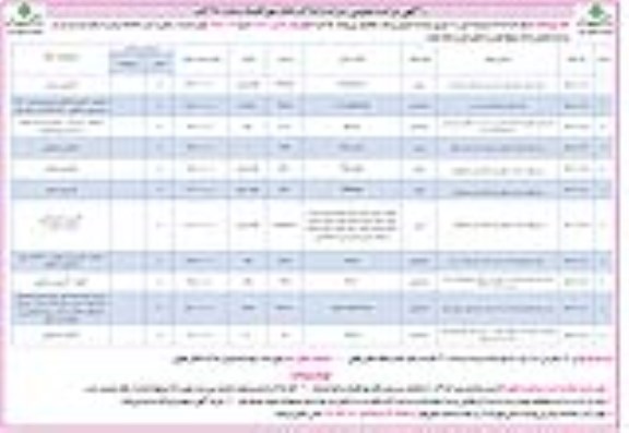 مزایده مزایده فروش املاک کاربری زمین و ساختمان