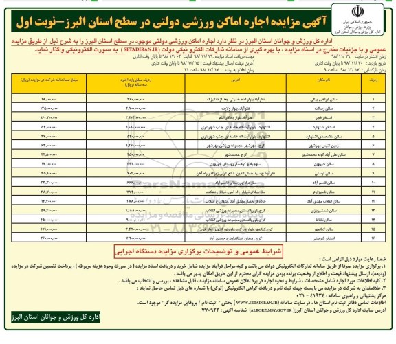 مزایده، مزایده اجاره اماکن ورزشی دولتی 