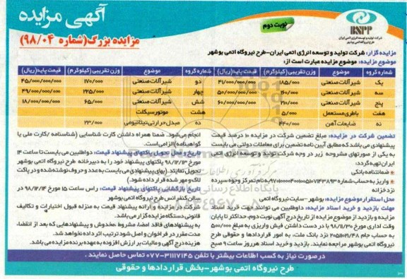 مزایده، مزایده شیرآلات صنعتی .... -نوبت دوم