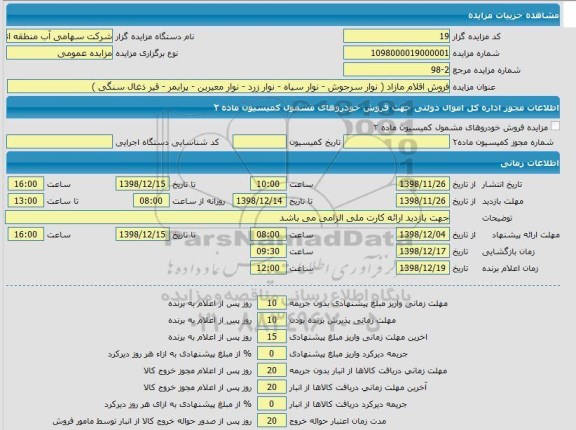 مزایده, مزایده فروش اقلام مازاد 