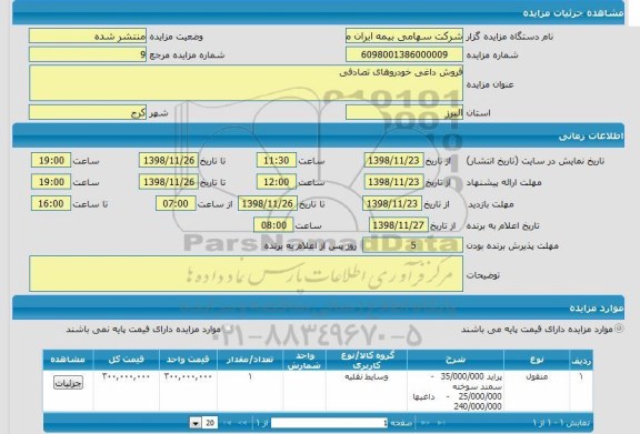 مزایده، مزایده فروش داغی خودروهای تصادفی