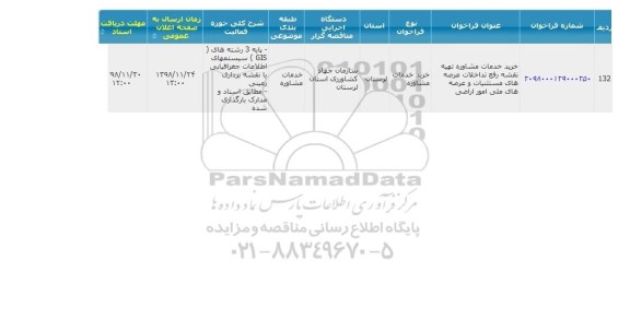 فراخوان، فراخوان خرید خدمات مشاوره تهیه نقشه رفع تداخلات عرصه های مستثنیات و عرصه های ملی