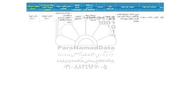 فراخوان خرید خدمات مشاوره نظارت کارگاهی شبکه آبیاری