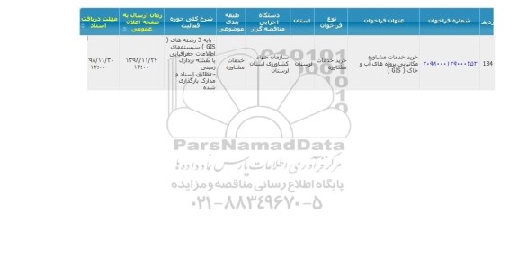 فراخوان خرید خدمات مشاوره مکانیابی پروژه های آب و خاک GIS