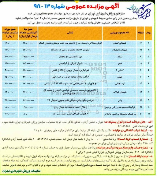 آگهی مزایده عمومی , مزایده بهره برداری موقت از مجموعه های ورزشی
