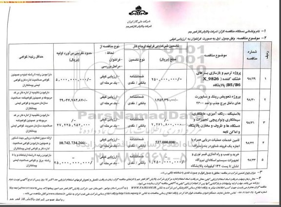 مناقصه,مناقصه پروژه ترمیم و بازسازی بسترهای خشک کننده ...