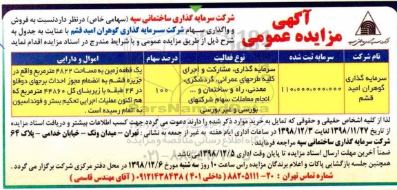 آگهی مزایده عمومی , مزایده فروش و واگذاری سهام