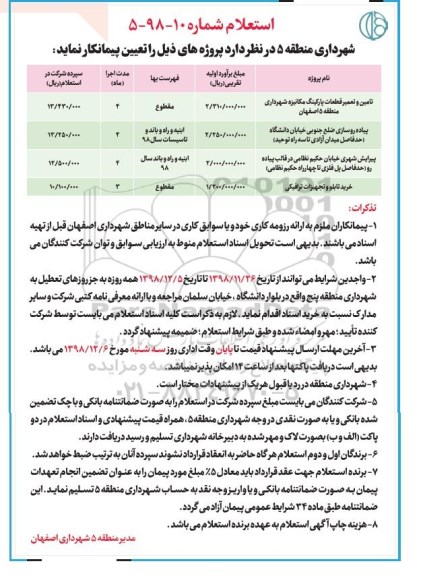 استعلام ، استعلام تامین و تعمیر قطعات پارکینگ مکانیزه شهرداری و ...