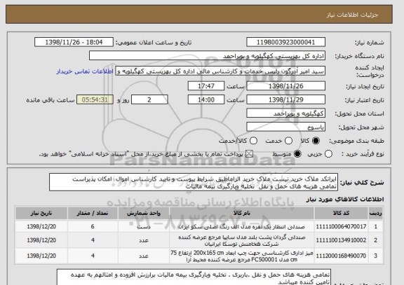 استعلام ایرانکد ملاک خرید نیست ملاک خرید الزاماطبق شرایط پیوست و تایید کارشناس اموال  امکان پذیراست
تمامی هزینه های حمل و نقل  تخلیه وبارگیری بیمه مالیات 