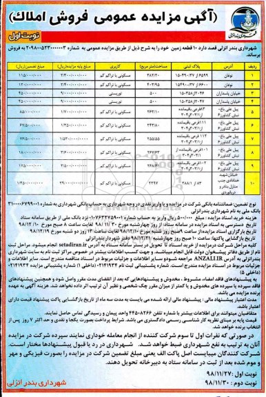 آگهی مزایده مزایده فروش ده قطعه زمین نوبت اول