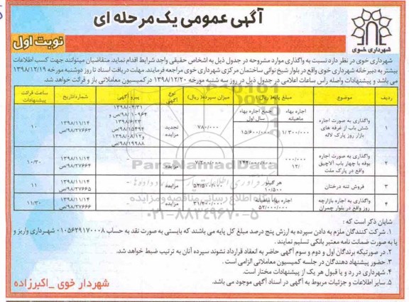 آگهی مزایده عمومی , مزایده واگذاری به صورت اجاره شش باب و...
