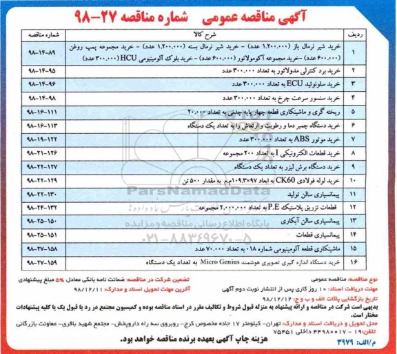 مناقصه ، مناقصه خرید شیر نرمال باز ....