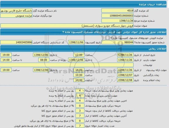 مزایده،مزایده فروش چهار دستگاه خودرو سواری (مستعمل)