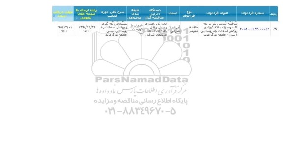 مناقصه ، مناقصه بهسازی ، لکه گیری و روکش آسفالت راه روستایی