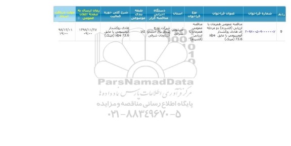 مناقصه هادی روکشدار الومینیومی