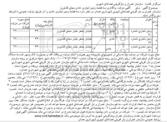 مزایده, مزایده واگذاری سه قطعه زمین تجاری