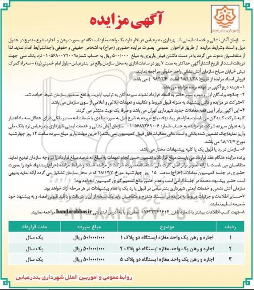 مزایده,مزایده اجاره یک واحد مغازه 