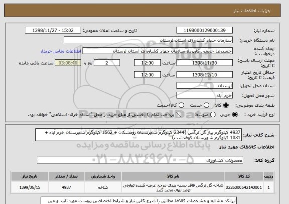 استعلام 4937 کیلوگرم پیاز گل نرگس (2344 کیلوگرم شهرستان رومشکان + 1562 کیلوگرم شهرستان خرم آباد + 1031 کیلوگرم شهرستان کوهدشت) 