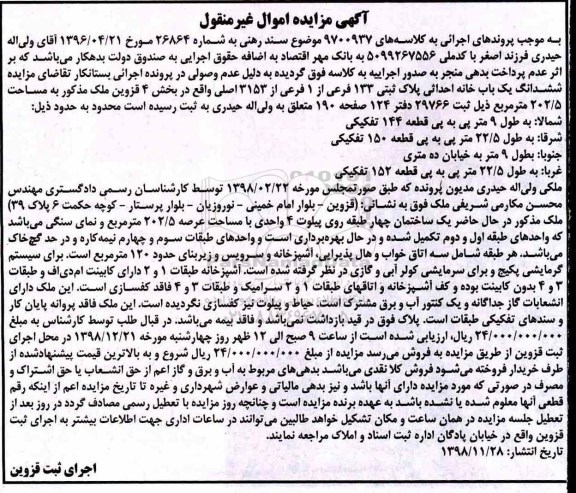 مزایده مزایده ششدانگ یکباب خانه پلاک ثبتی 133 فرعی