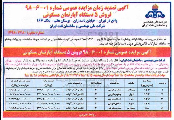 مزایده مزایده فروش 5 دستگاه آپارتمان مسکونی تمدید 