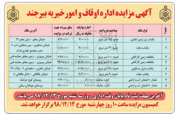 مزایده،مزایده یکباب زیرزمین تجاری و ...