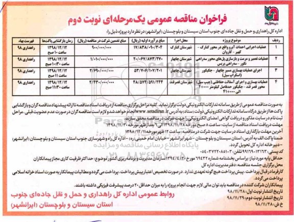 فراخوان مناقصه , فراخوان مناقصه عملیات اجرایی احداث آبرو- نوبت دوم