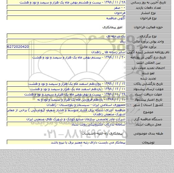 مناقصه اجرای شبکه برق فشار متوسط و فشار ضعیف (روشنایی ) برخی از معابر شهرک صنعتی زاهدان