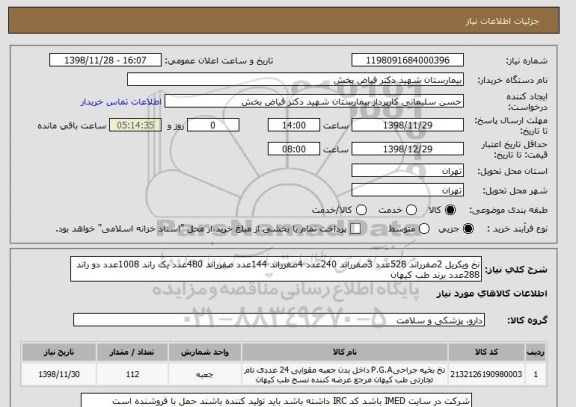 استعلام نخ ویکریل 2صفرراند 528عدد 3صفرراند 240عدد 4صفرراند 144عدد صفرراند 480عدد یک راند 1008عدد دو راند 288عدد برند طب کیهان