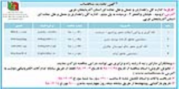 آگهی تجدید مناقصات ، مناقصه لکه گیری و روکش آسفالت محور ... تجدید