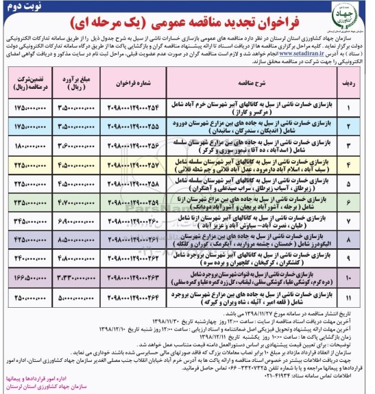 فراخوان تجدید مناقصه عمومی, تجدید مناقصه بازسازی خسارات ناشی از سیل - نوبت دوم 