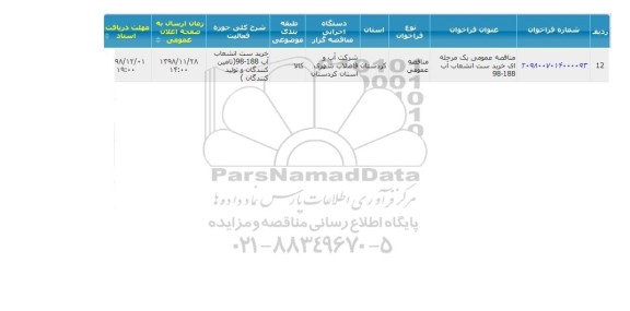 مناقصه خرید ست انشعاب آب, سامانه تدارکات الکترونیکی دولت 