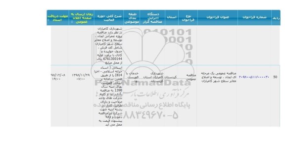 مناقصه ایجاد توسعه و اصلاح معابر 