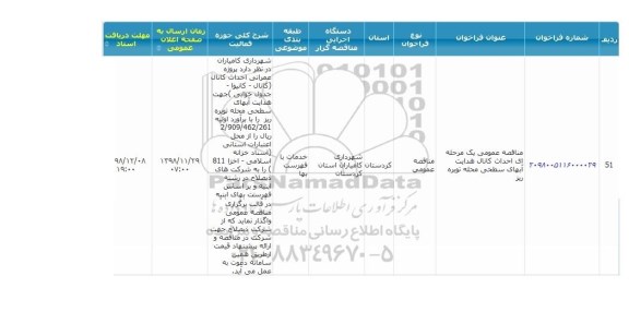 مناقصه احداث کانال هدایت آبهای