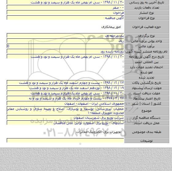 عملیات نیرورسانی، توسعه و نوسازی، اصلاح و بهینه سازی و روشنایی معابر محدوده اموربرق منطقه۱۰