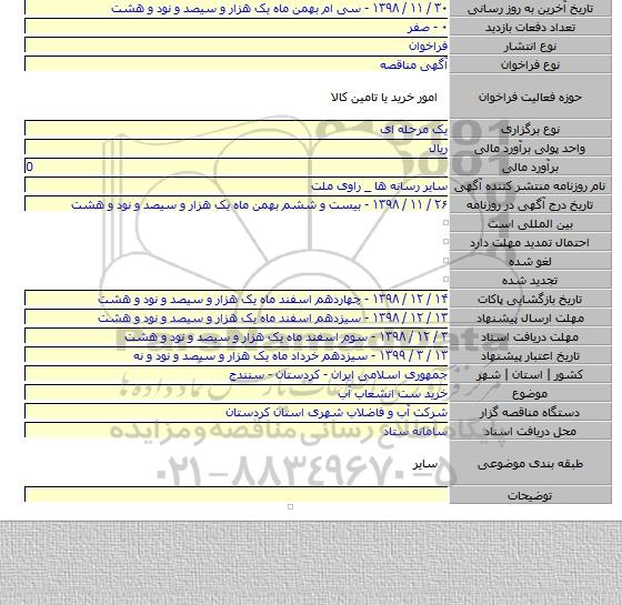 خرید ست انشعاب آب