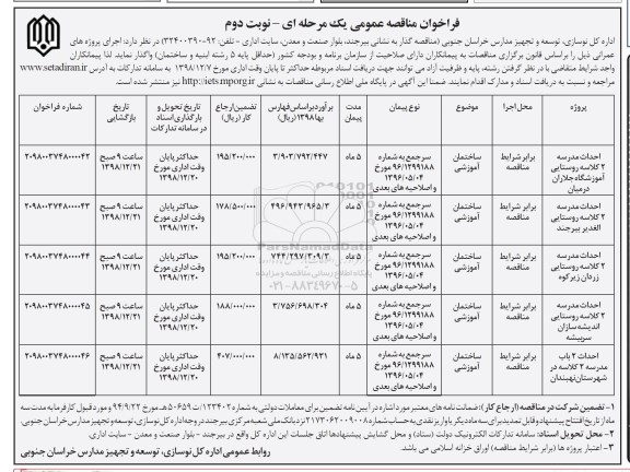 مناقصه عمومی, مناقصه احداث مدرسه 2 کلاسه روستایی ... نوبت دوم 