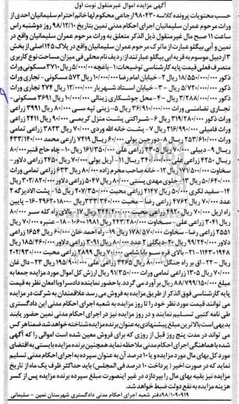 مزایده ملک به پلاک 145 اصلی از بخش 3 اردبیل 