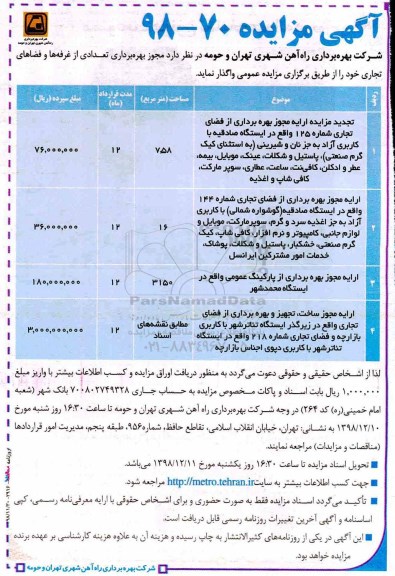مزایده ، مزایده ارایه مجوز بهره برداری از فضای تجاری