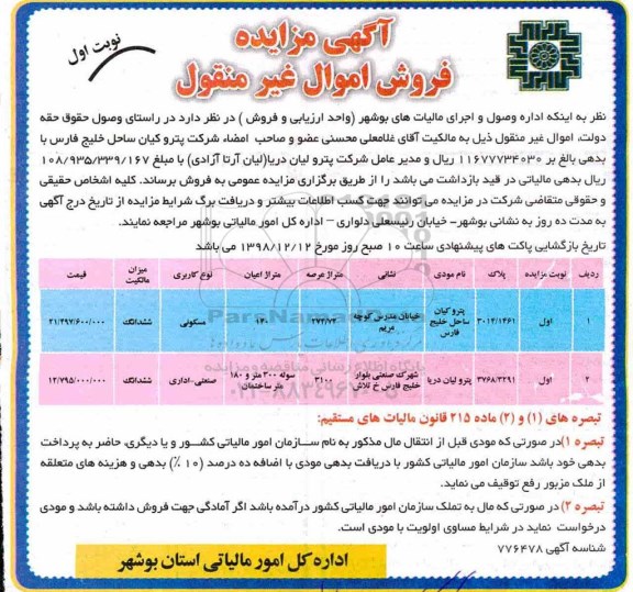 آگهی مزایده , مزایده ملک مسکونی و صنعتی اداری