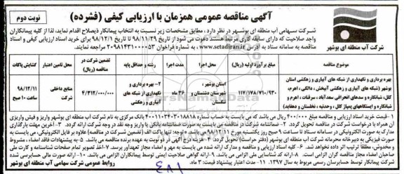 مناقصه ، مناقصه بهره برداری و نگهداری از شبکه های آبیاری و زهکشی استان نوبت دوم 
