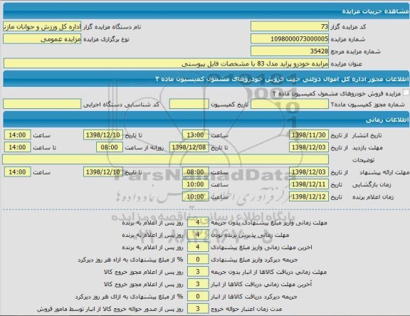 مزایده خودرو پراید مدل 83 